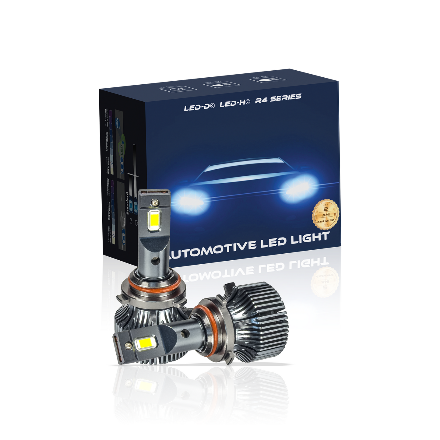 Kit led HB4 LUSMAR™ LED-H© 6000k 15000 lumeni 110W/set Canbus - fara eroare